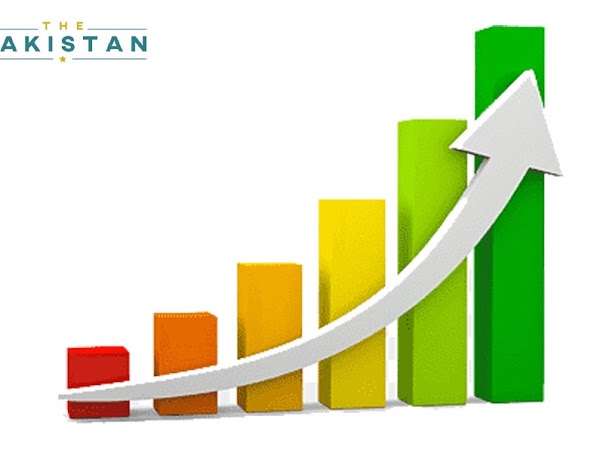 Pakistan’s economic progress being acknowledged