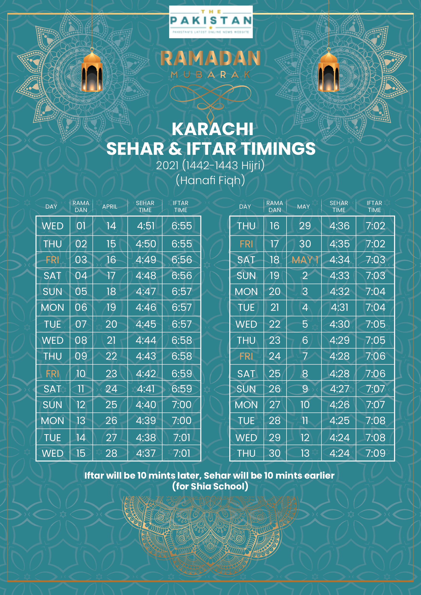 SEHRI & IFTAR TIME KARACHI The Pakistan