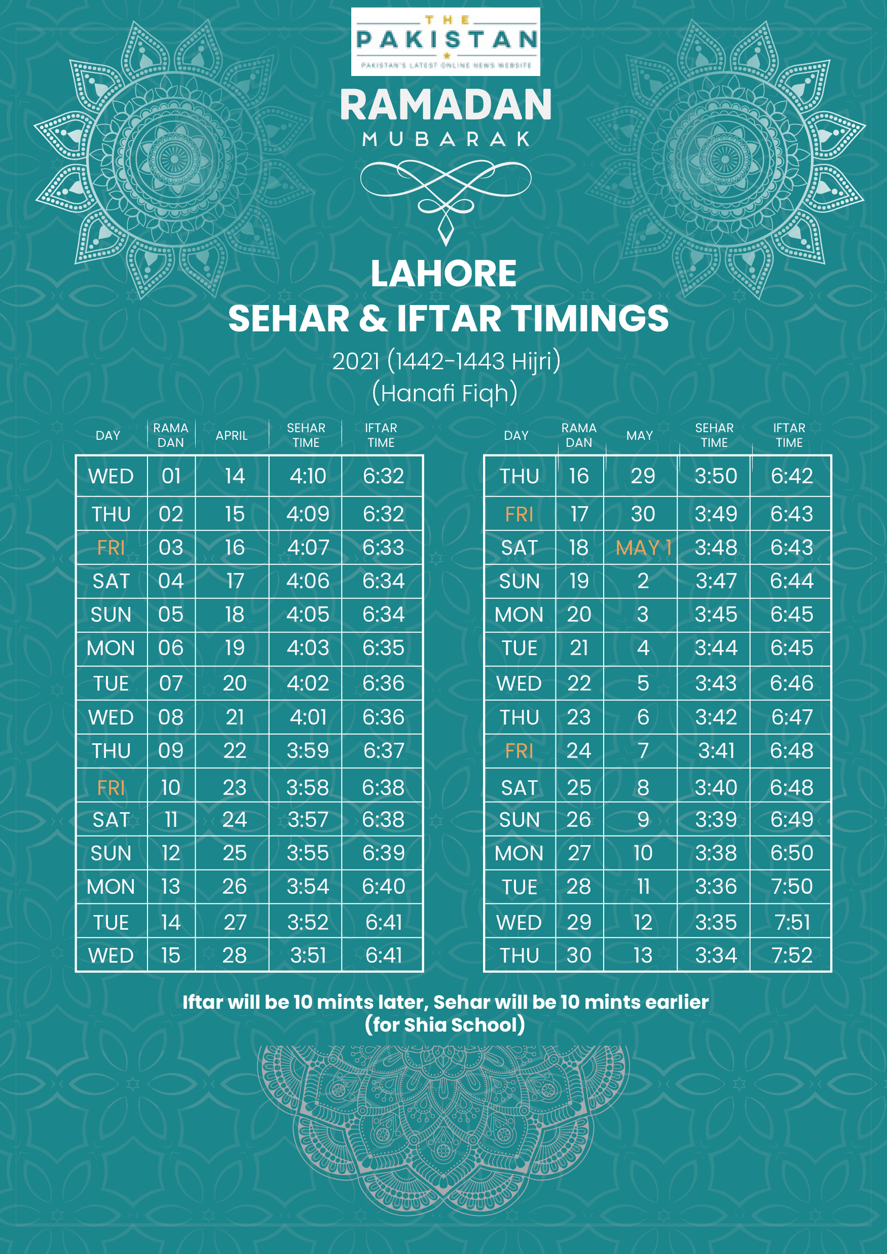 SEHRI & IFTAR TIME LAHORE The Pakistan