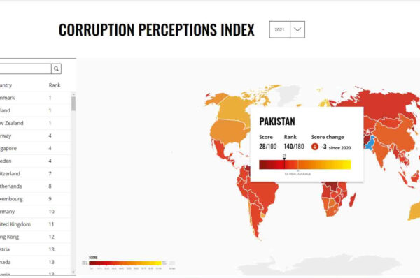 pakistan