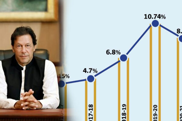 Industries to Close, Causing Inflation Storm Ahead: PTI