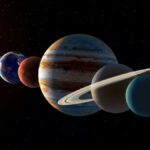 Unique Alignment of Five Planets