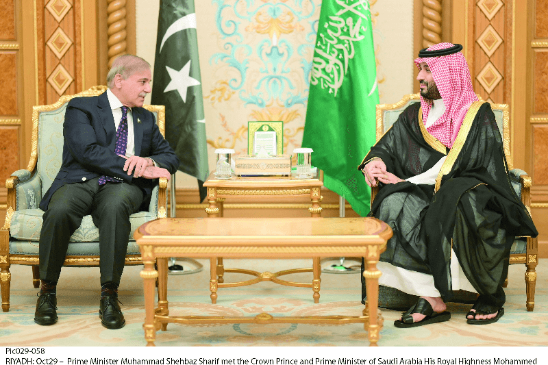 ‘Transforming’ Pakistan: PM Shehbaz Sharif at Future Investment Initiative (FII) in Riyadh