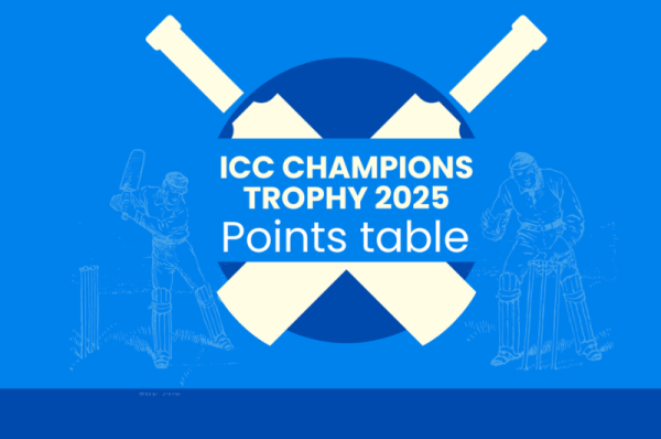 icc champions trophy 2025 points table and remaining fixtures