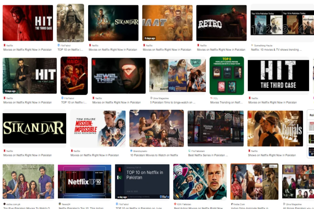 Top 10 Popular Movies on Netflix in Pakistan