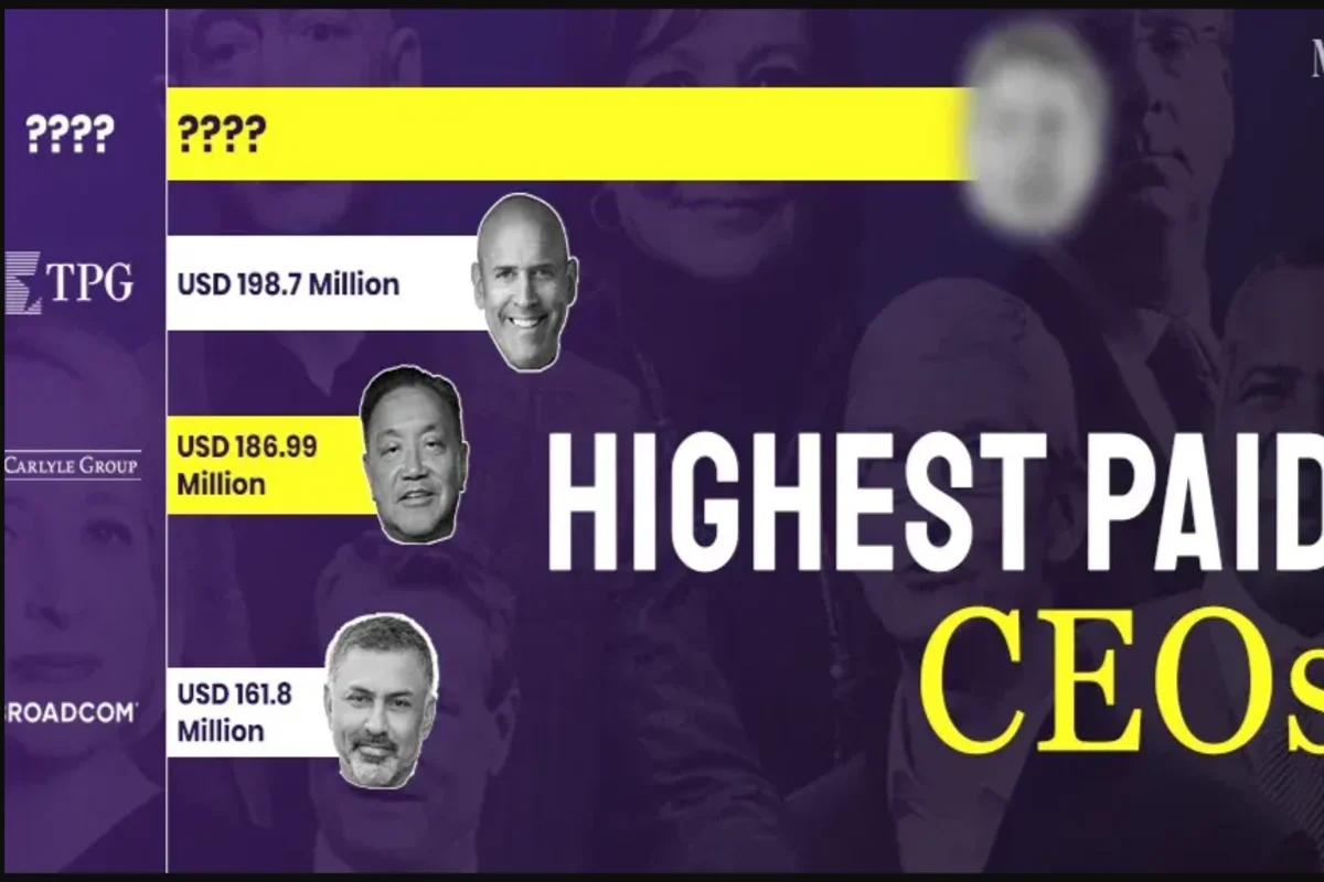 these 8 ceos are the highest paid tech magnets of 2025