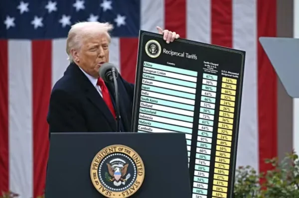 trump responds to russian imports in ongoing trade war