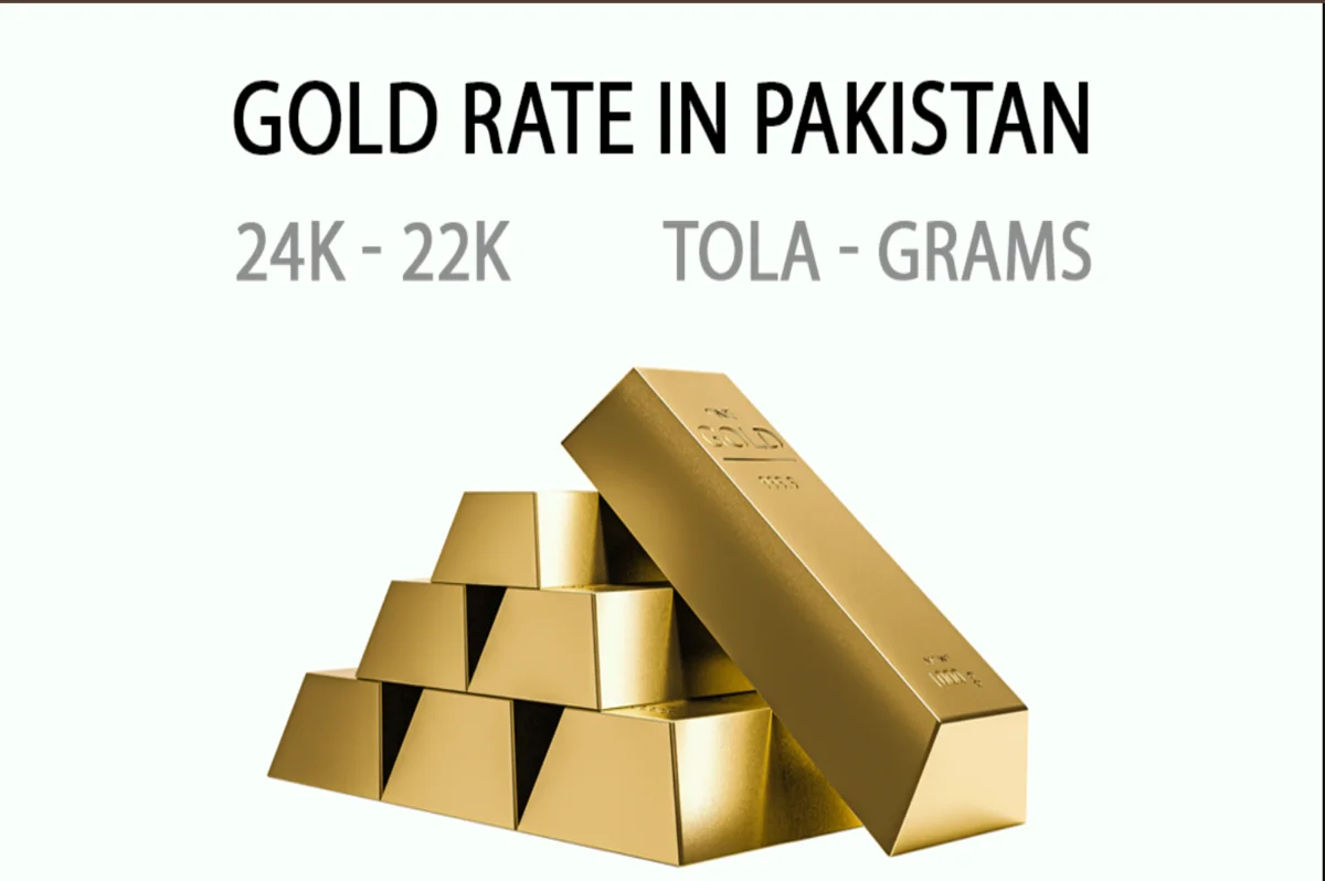 Gold Rate Today in Pakistan – 24K, 18K & 14K Prices Update