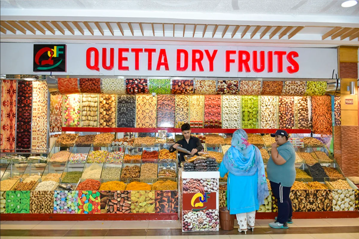 Quetta Market Guide: Best Spots for Apples & Local Handicrafts