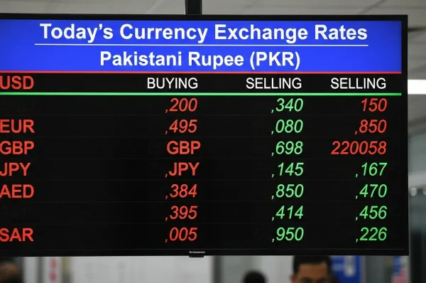 Present Currency Exchange Rates Today of the Pakistani Rupee 