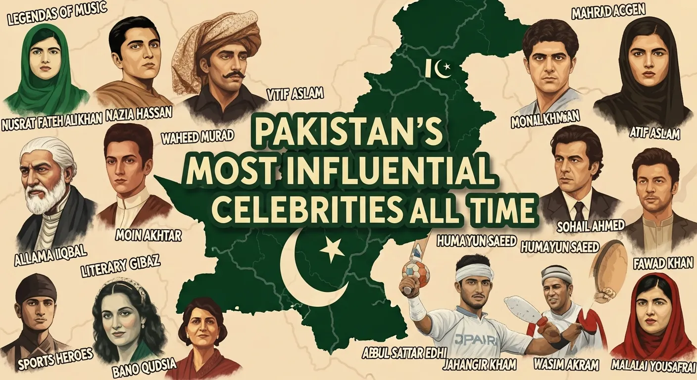 Pakistan Most Influential Celebrities All Time
