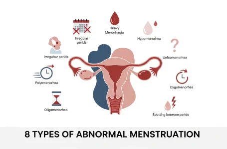 8 Types of Abnormal Menstruation