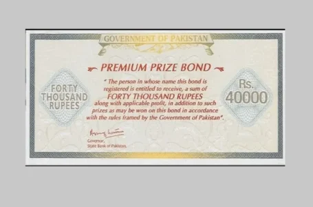 Premium 40000 Prize Bond Winners List