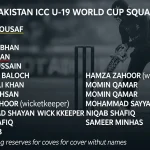 Pakistan ICC U-19 World Cup Squad