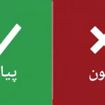 Pros and Cons Meaning in Urdu