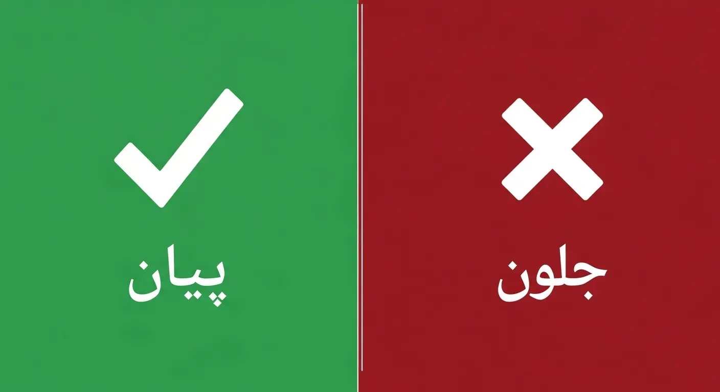 Pros and Cons Meaning in Urdu: Advantages and Disadvantages Explained Simply