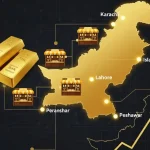 gold price today in Pakistan