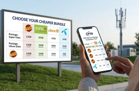 PTA telecom package comparison tool Pakistan