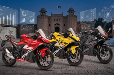 Royal GPX Demon GR250R Pakistan