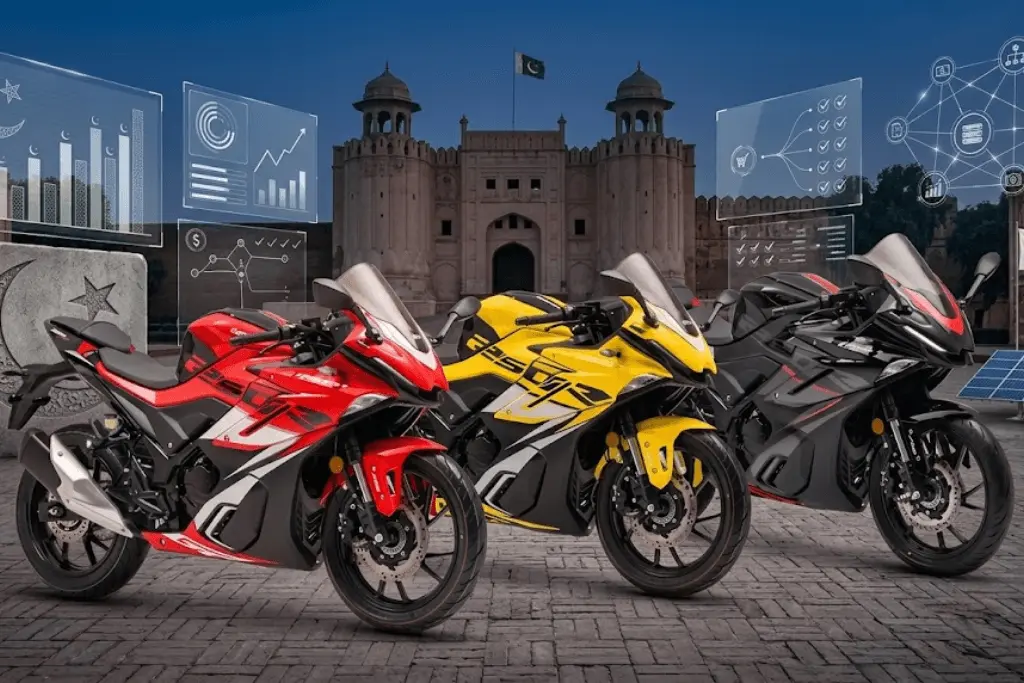 Royal GPX Demon GR250R Pakistan