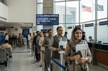 US Visa Pakistan 2026