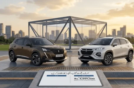Peugeot 2008 Allure Pakistan