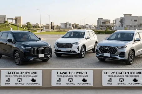 Chery Tiggo 9 Pakistan